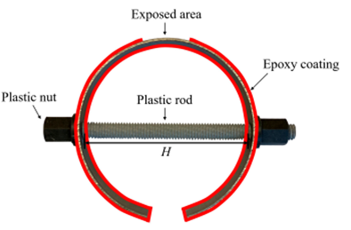 Schematic illustration of the C-shape carbon steel