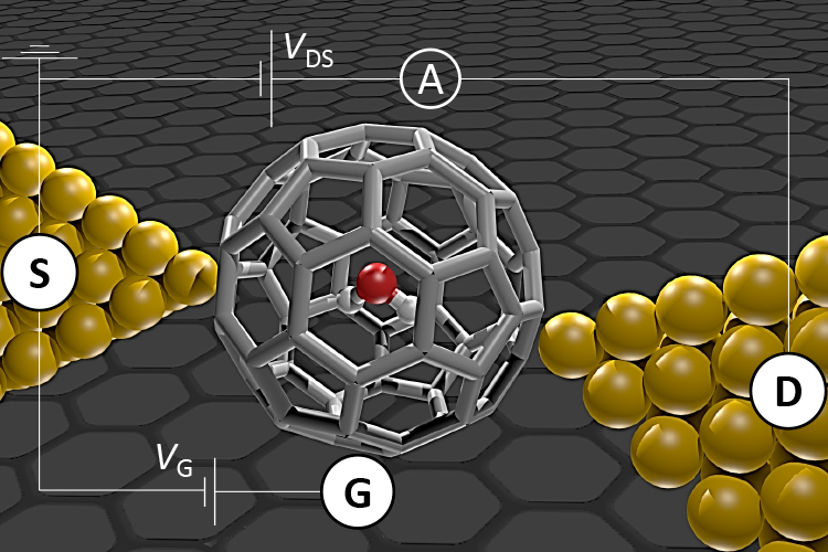 A Single Molecule Helps Researchers Understand the Two Types of Water.