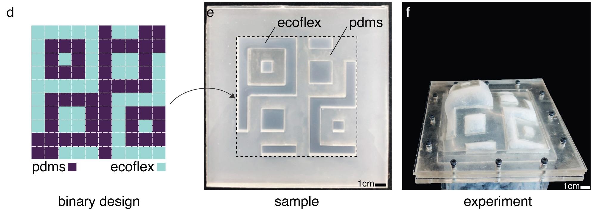 Machine Learning Platform Transforms 2D Surfaces into 3D Shapes.