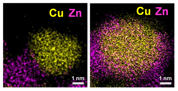 Novel Method Doubles the Efficiency of Widely Used Industrial Catalysts.