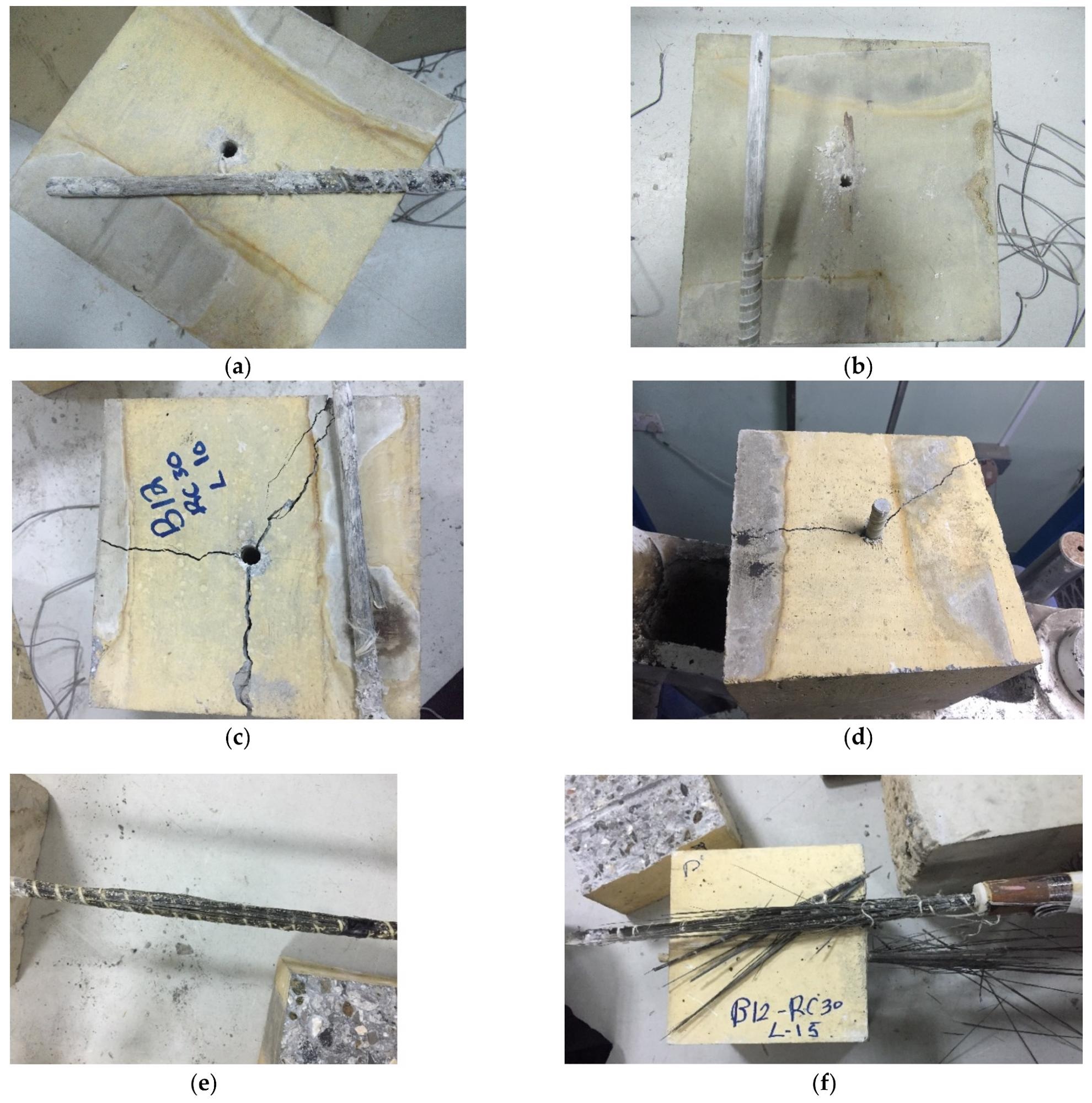 Failure modes of experimental tests: (a) pull-out failure of BFRP bars; (b) pull-out failure of GFRP bars; (c) block splitting failure of BFRP bars; (d) block splitting failure of GFRP bars; (e) BFRP rupture failure, and (f) BFRP bar after FRP rupture failure.