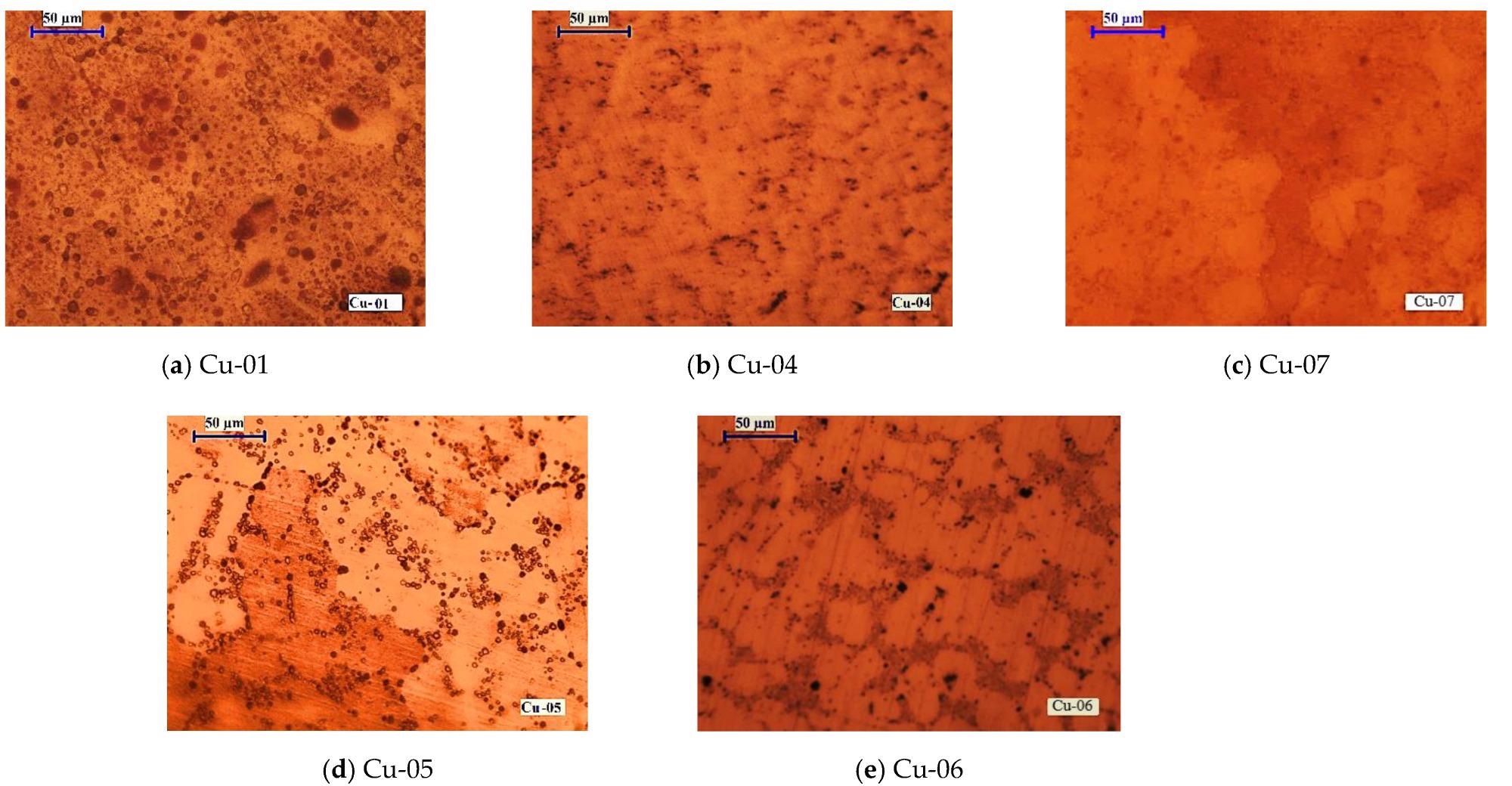 Figure 8. Macrostructures of copper samples manufactured at different EBMR conditions: (a) Pb = 6 kW, t = 20 min; (b) Pb = 10 kW, t = 20 min; (c) Pb = 19.5 kW, t = 20 min; (d) Pb = 13 kW, t = 20 min; and (e) Pb = 13 kW, t = 45 min.