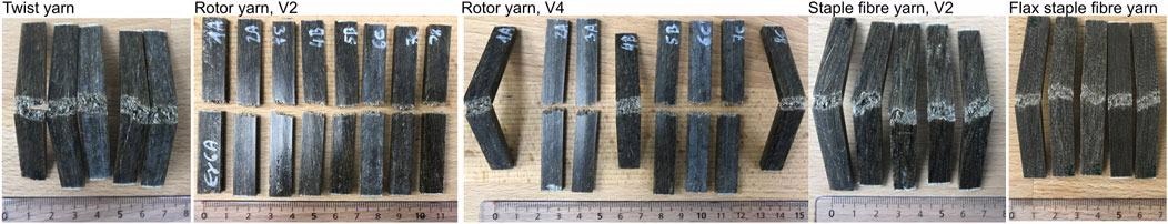Fracture behaviour after impact tests of pultruded rectangular rods.