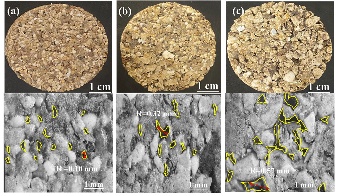 Optical images of the sample at 1200 °C with different content of coarse aggregate: (a) 0%; (b) 50%; and (c) 100% c.