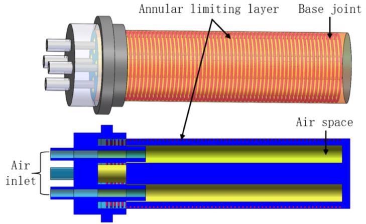 Schematic diagram of base joint structure.