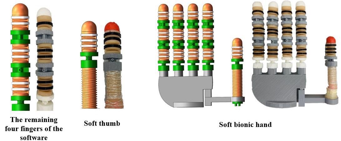 Soft gripper combination.