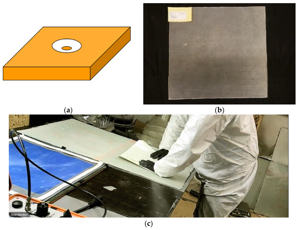 Schema of damaged plate (a), photos of plate (b) and of repair procedure (c).