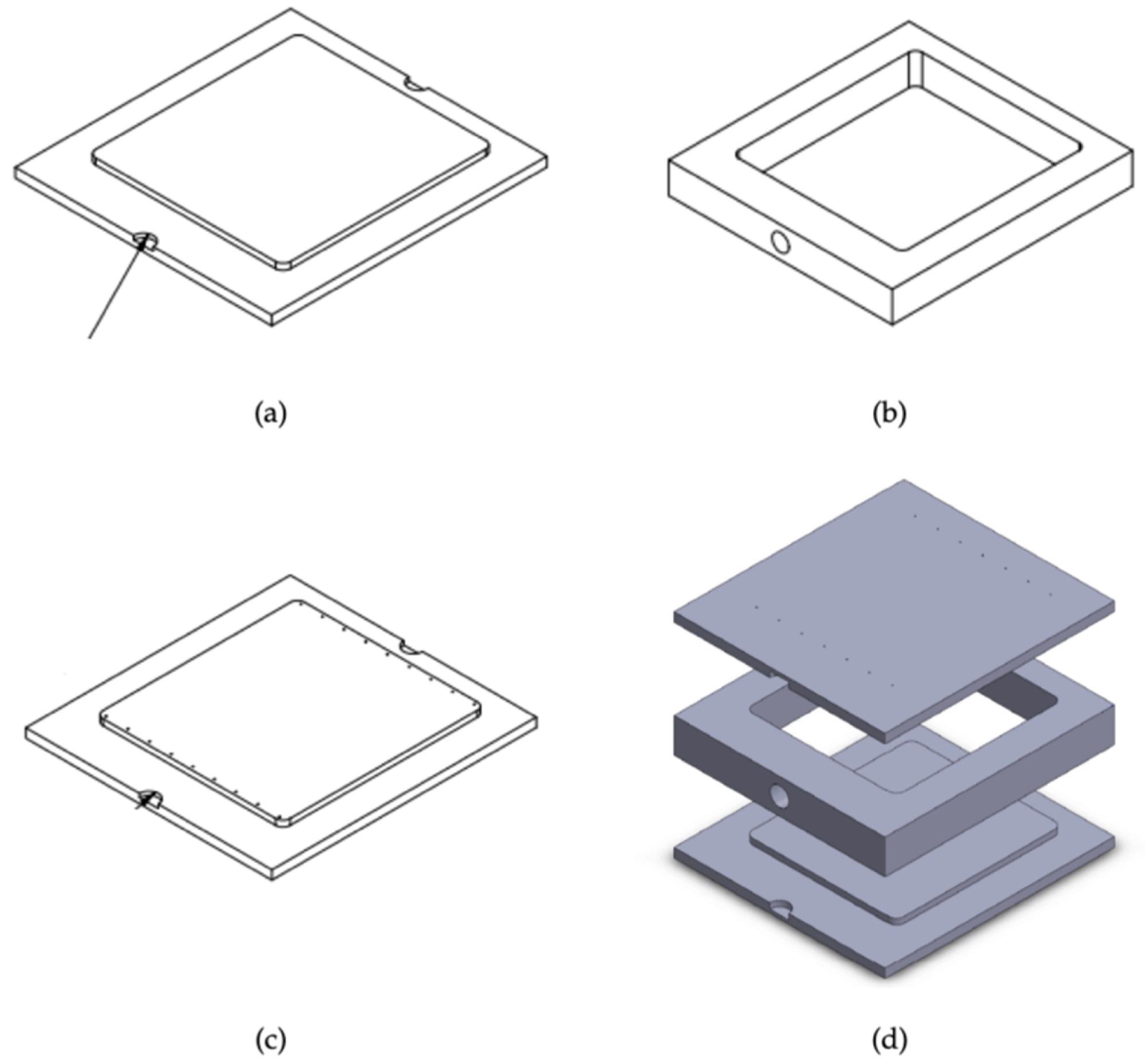 Schematic diagram of three-piece mold: (a) top piece; (b) middle piece; (c) bottom piece; and (d) assembly drawing.