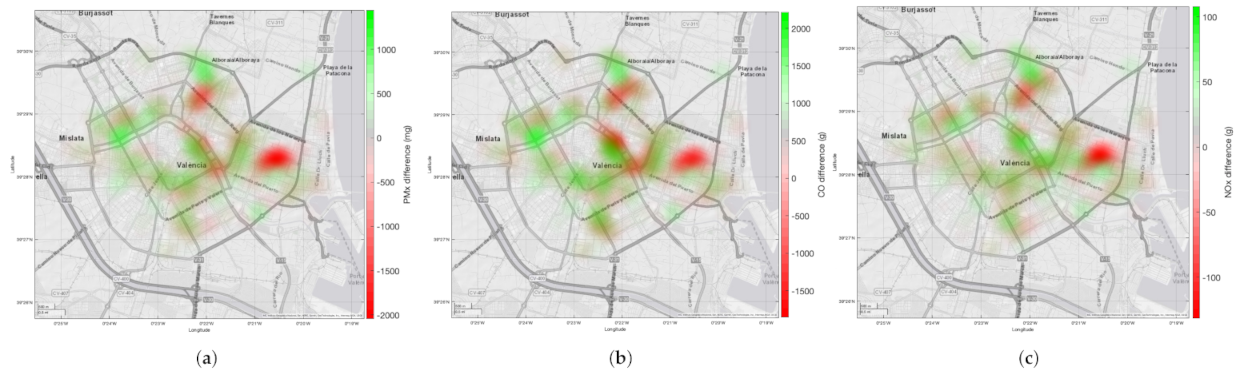Difference in pollutants throughout the city with respect to the default case for a = 2.7 (partial traffic isolation). (a) PMx. (b) CO. (c) NOx.