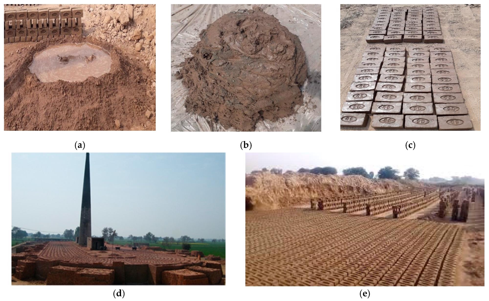 Burnt fired clay manufacturing: (a) Wet mixing and voids filling of clay. (b) Clay lump. (c) Sun drying of demolding specimens. (d) Fired in standard Hoffmann kiln. (e) Mass production of clay bricks.