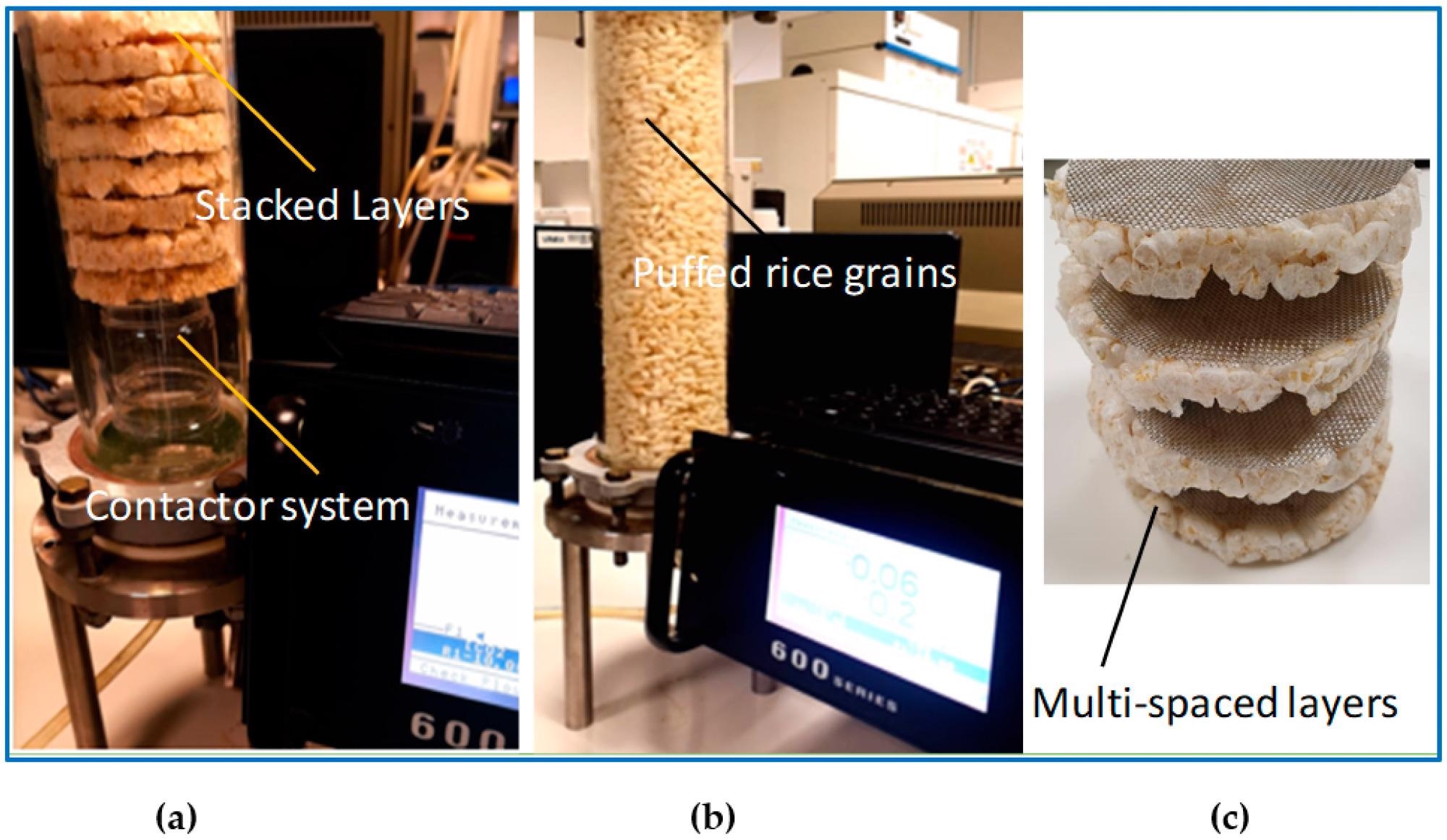 Picture of the contactor system loaded with the operation options, (a) staked rice cake layers (b) puffed rice grains, and (c) multi-spaced layers in operation conditions, at a gas flow rate of (300 mL/min).