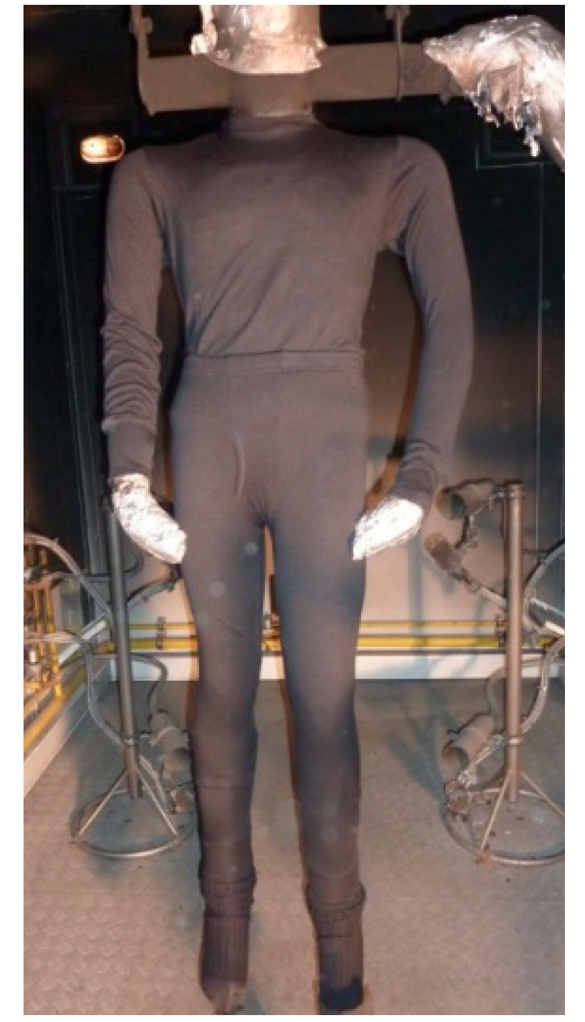 Tested underwear on the fire manikin.