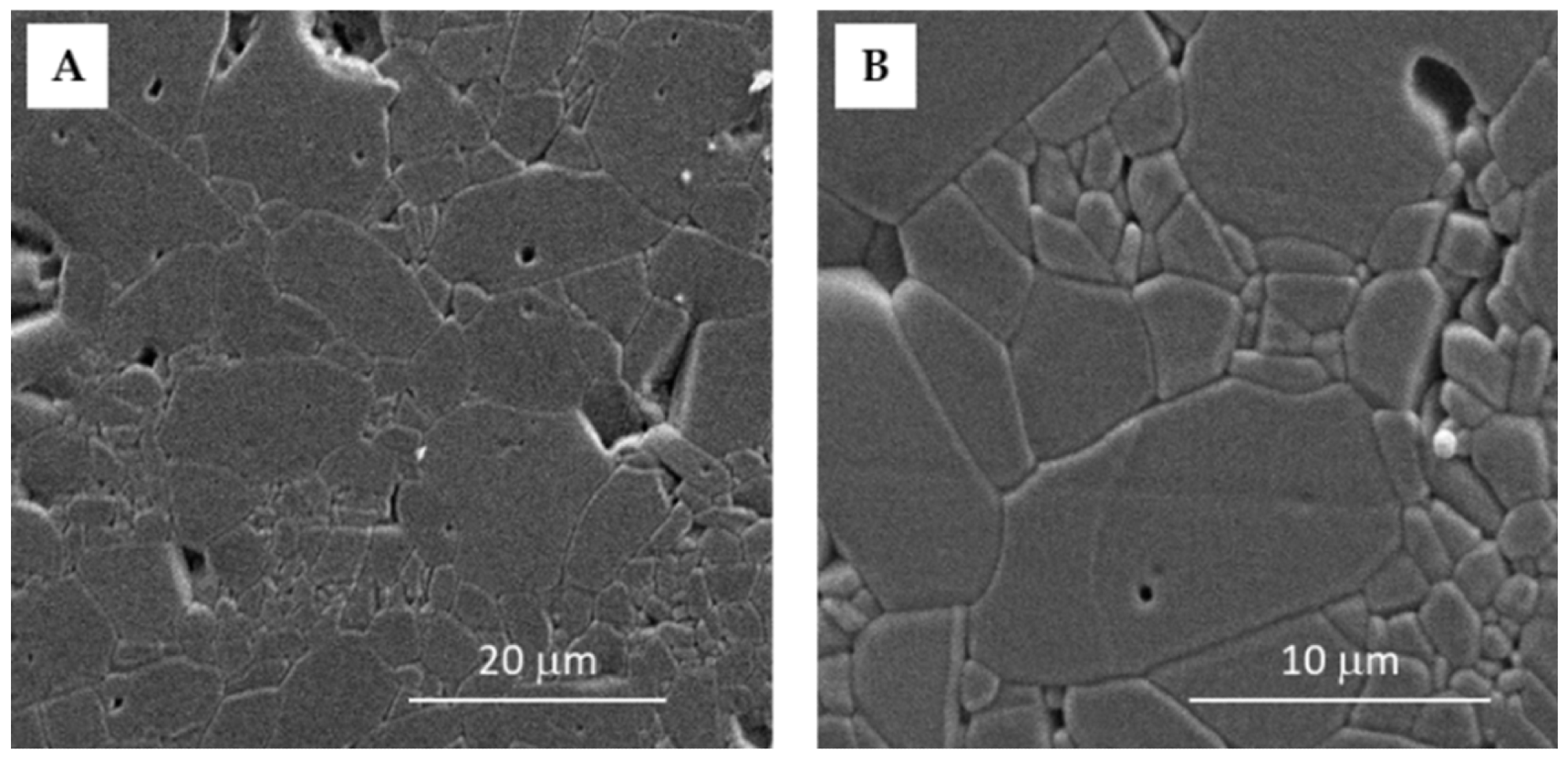 SEM images of the sintered Al2O3 ceramics with the magnification of (A) 2500× and (B) 6000×.