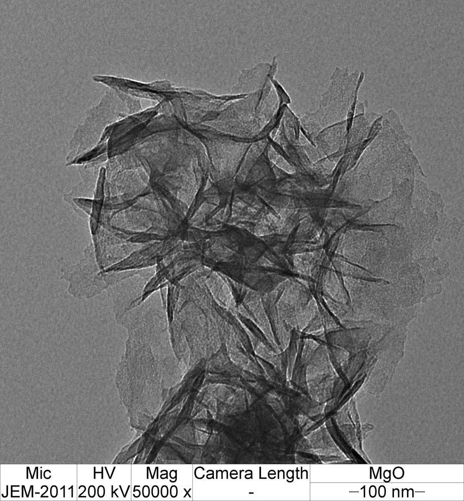 Scientists Introduce Graphene Oxide into Carbon Fiber-Reinforced Composites