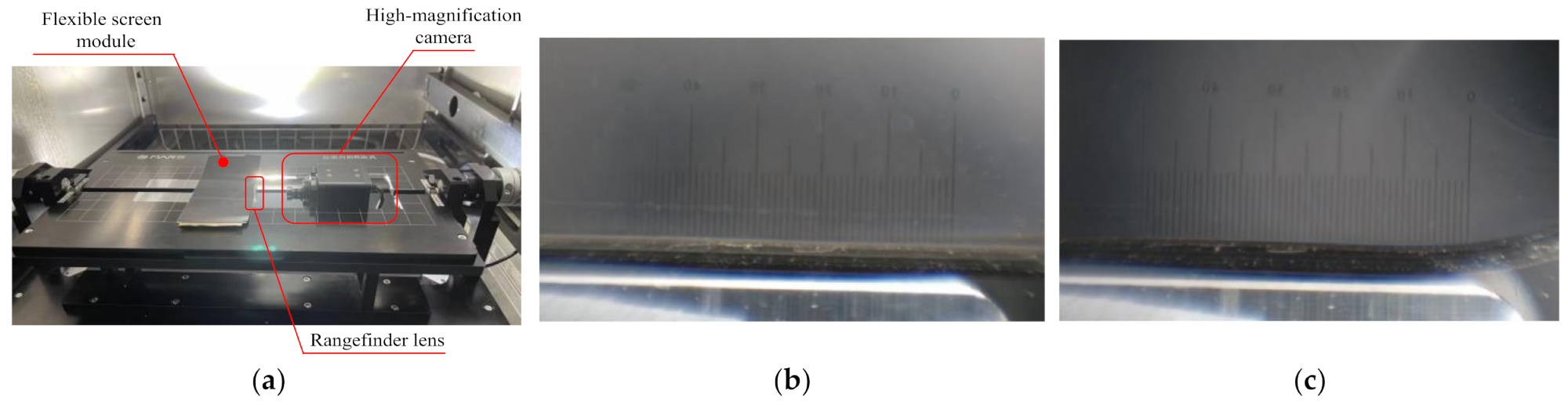 (a) Experimental schematic; (b) ranging before bending (units shown in µm); (c) ranging after bending (units shown in µm).