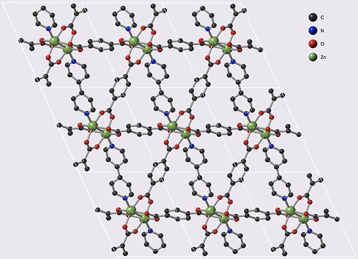 Novel Materials Exhibit Promising Capabilities in Storing Flammable Gases.