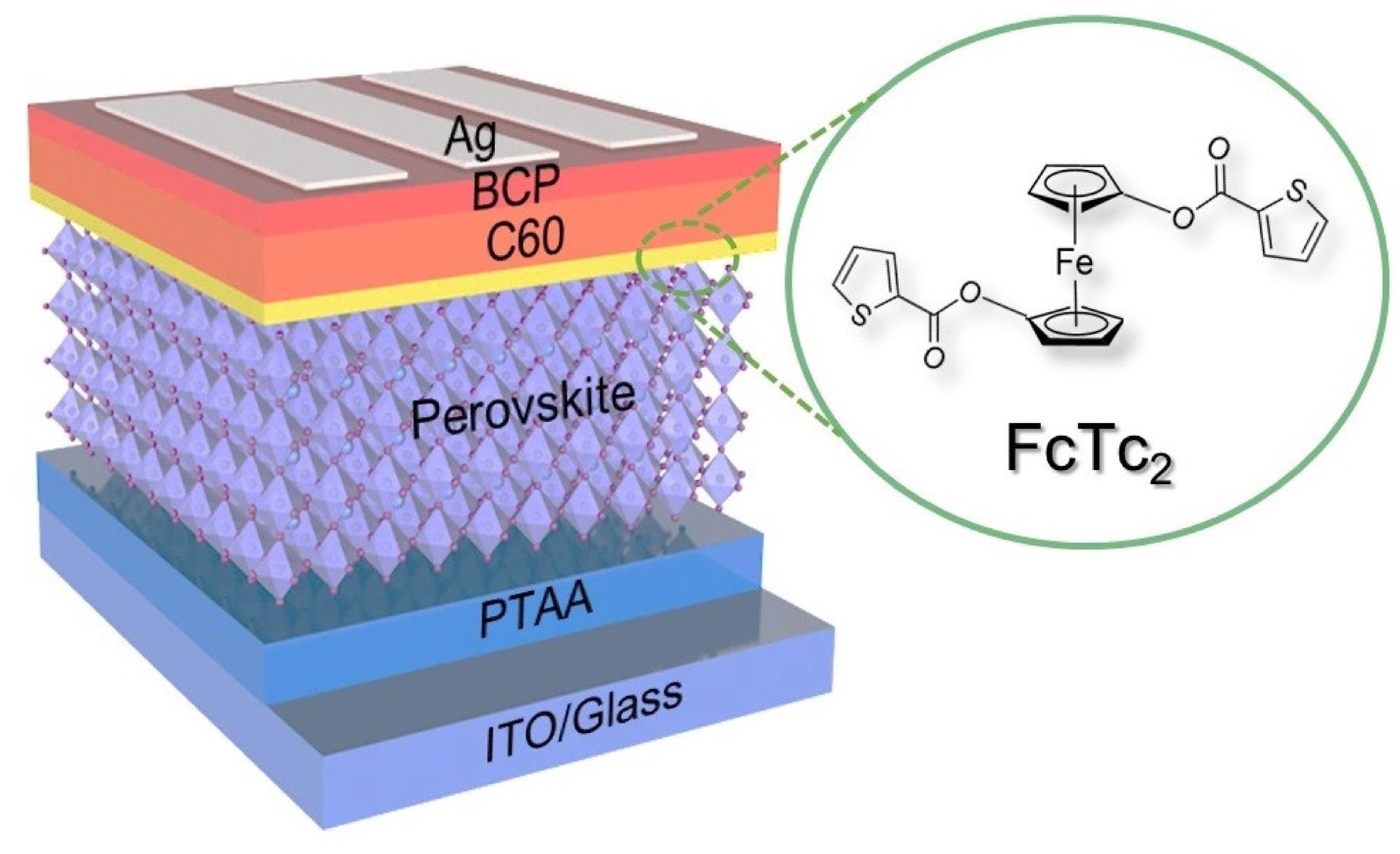 New Material Developed at Imperial Could Set the Stage for Availability of Solar Cells in the Market.