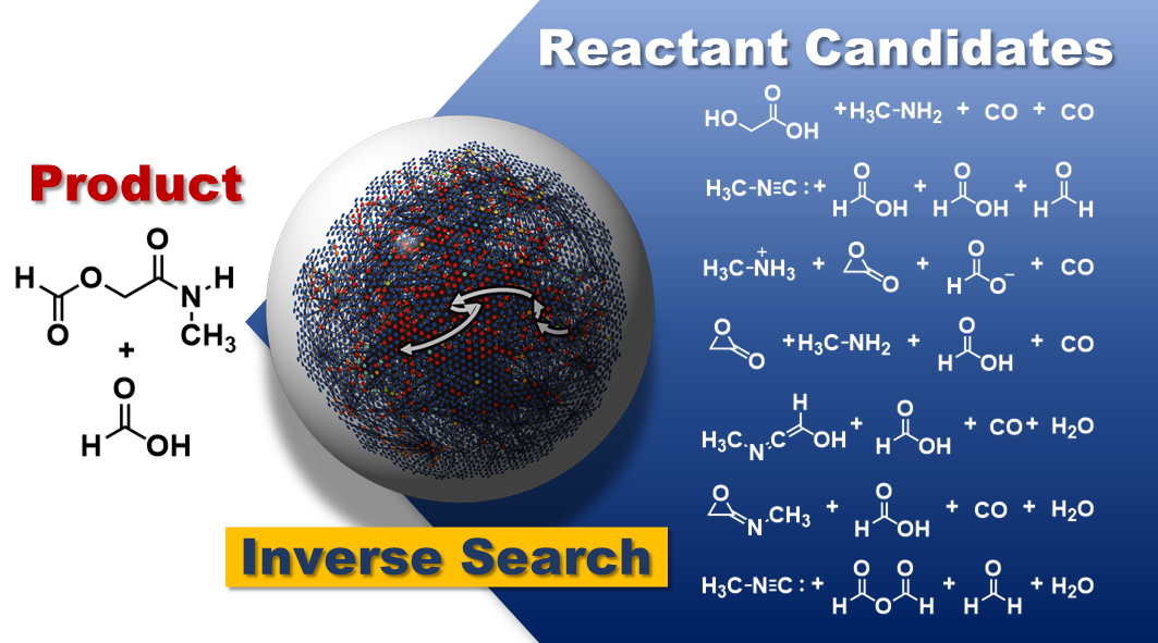 Researchers Forecast Multi-Step Chemical Reactions, Likely To Serve As Novel Chemical Transformations.