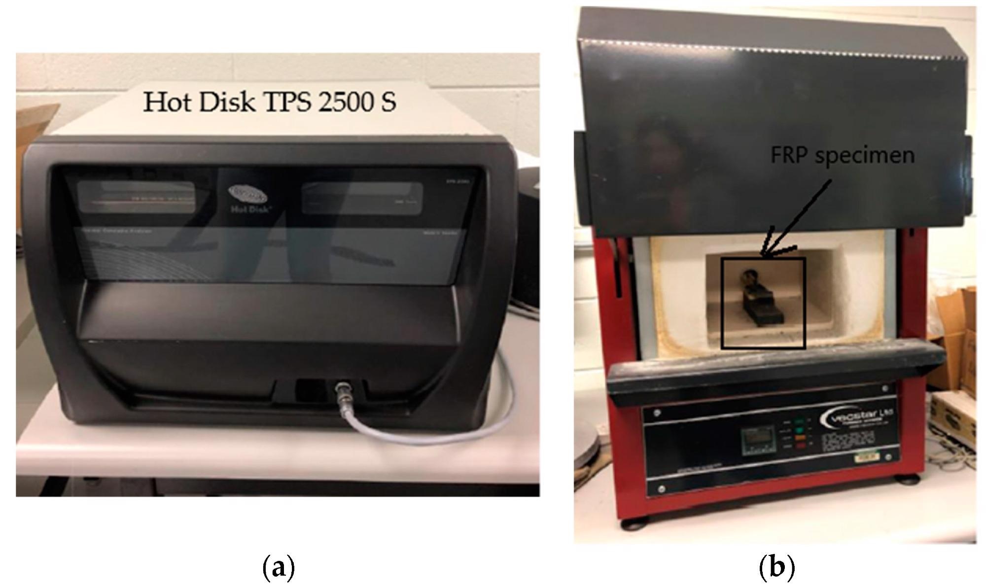 Equipment setup for hot disc method: (a) hot disc thermal constant analyzer and (b) furnace.