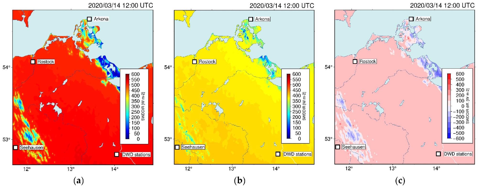 Shortwave surface downward direct irradiance (SWDDIR) forecast for 14 March 2020 at 12:00 for: (a) Dudhia; (b) RRTMG; and (c) their differences.