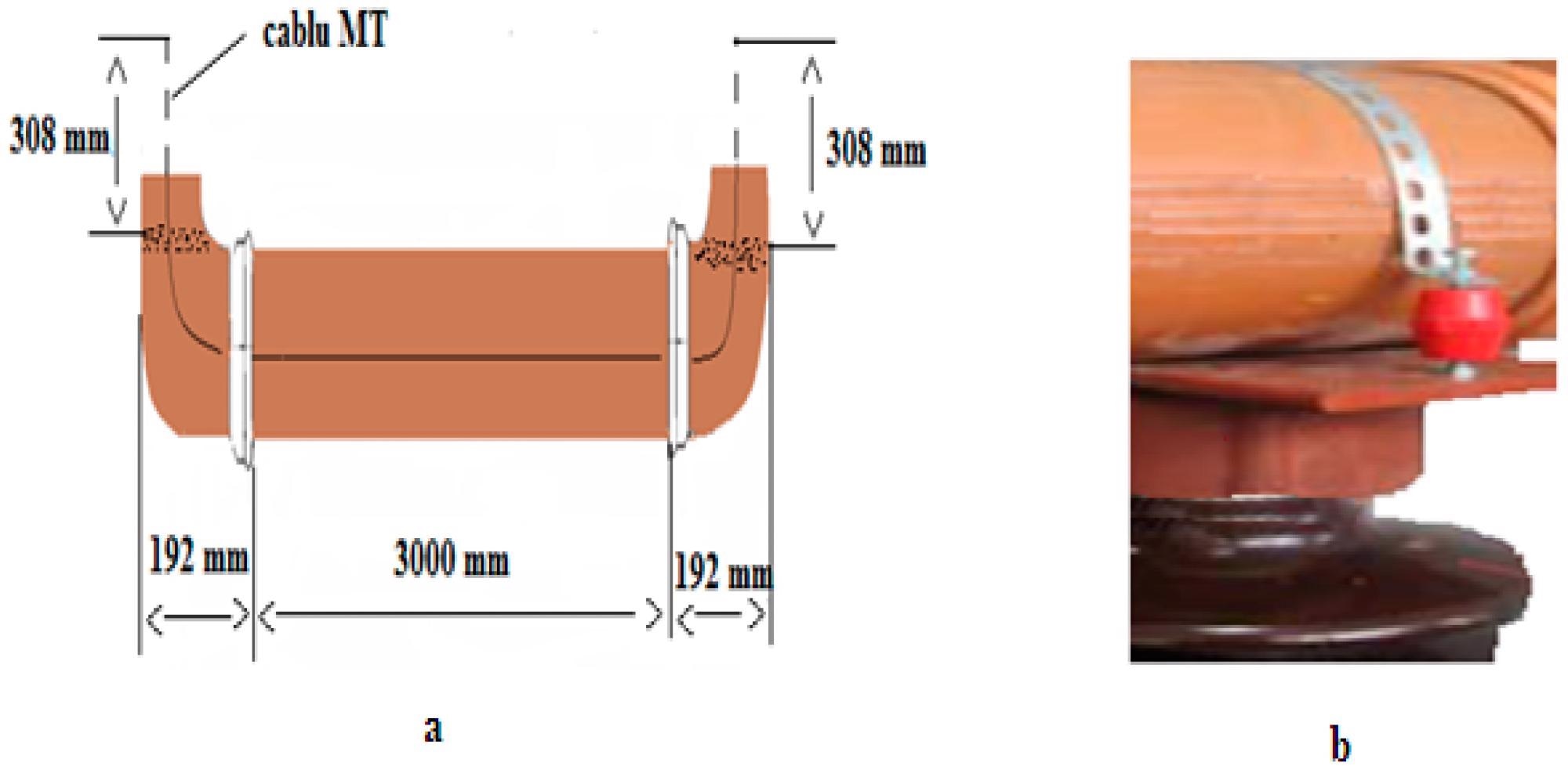 (a)Assembly of the multilayer PVC pipe, fireproof type SN4-125×3.2, PVC elbow type D125 87°; (b) Method used for fixing the tube on the IT insulating support.