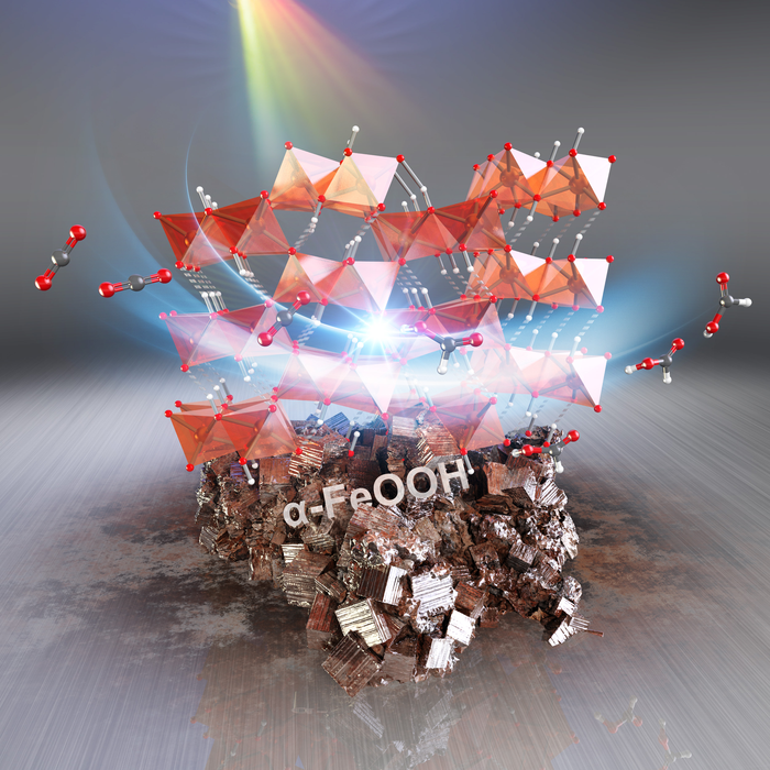Scientists Develop Photocatalytic Systems That Reduce CO2 Using Sunlight.