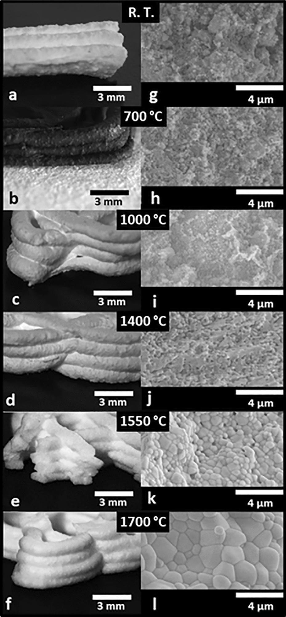 High-resolution images (a-f) and SEM micrographs (g-l) of fractured cords at different temperatures.
