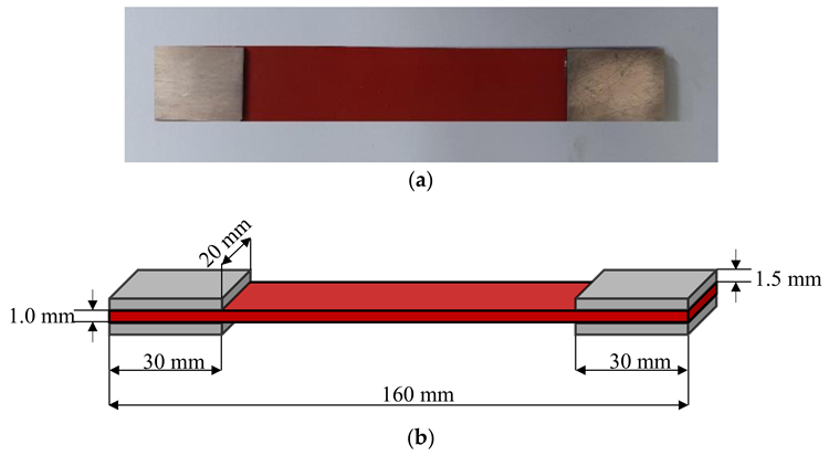 The specimen and its geometry employed in a uniaxial tensile test: (a) The image of silicone rubber specimen with bonded aluminum sheets; (b) The dimensions of silicone rubber specimen and aluminum sheets.