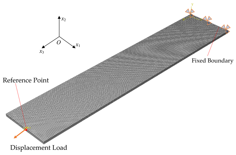 Finite element mesh and boundary conditions of silicone rubber specimen.