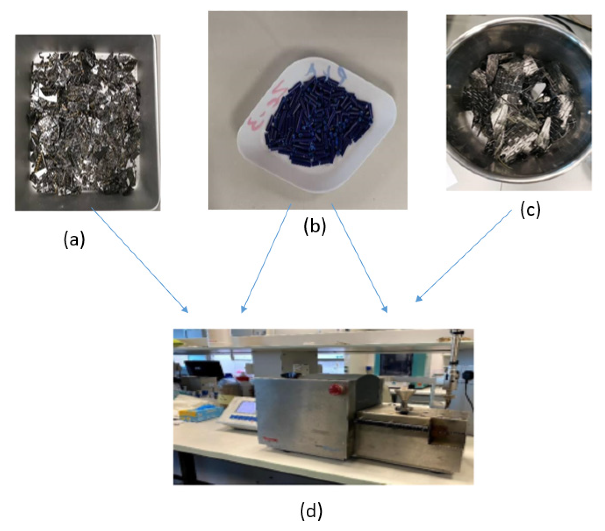 Samples of (a) CFRP, (b) PLA, (c) CF, (d) twin-screw extruder