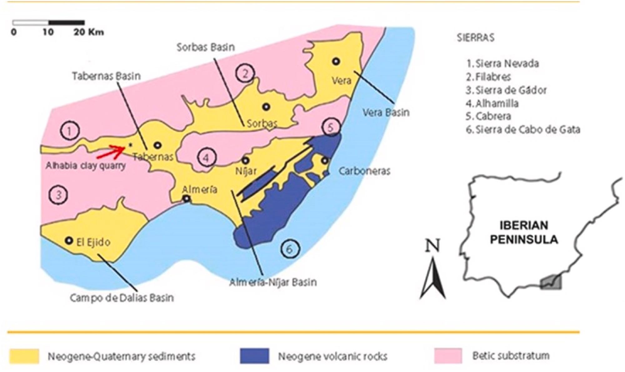 General setting and simplified geological of S-SE of Almería province with location of the different Neogene basins (Modified from Braga et al. [23]).