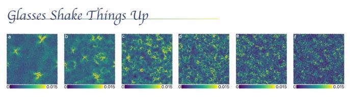 New Vibrational Mechanism to Help Control Glass Properties.