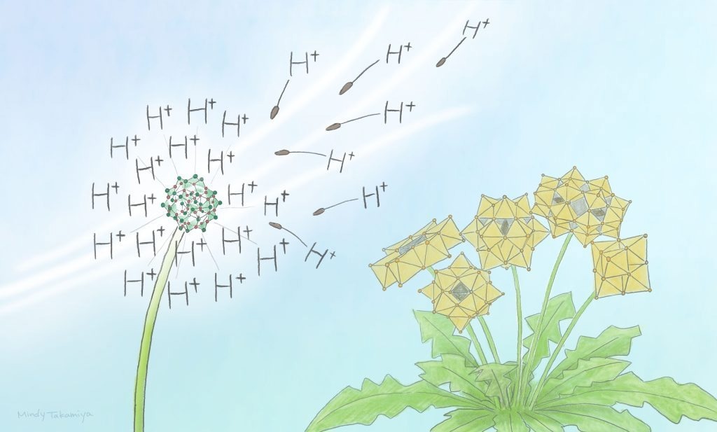 Scientists Find Rare Cluster Compound.