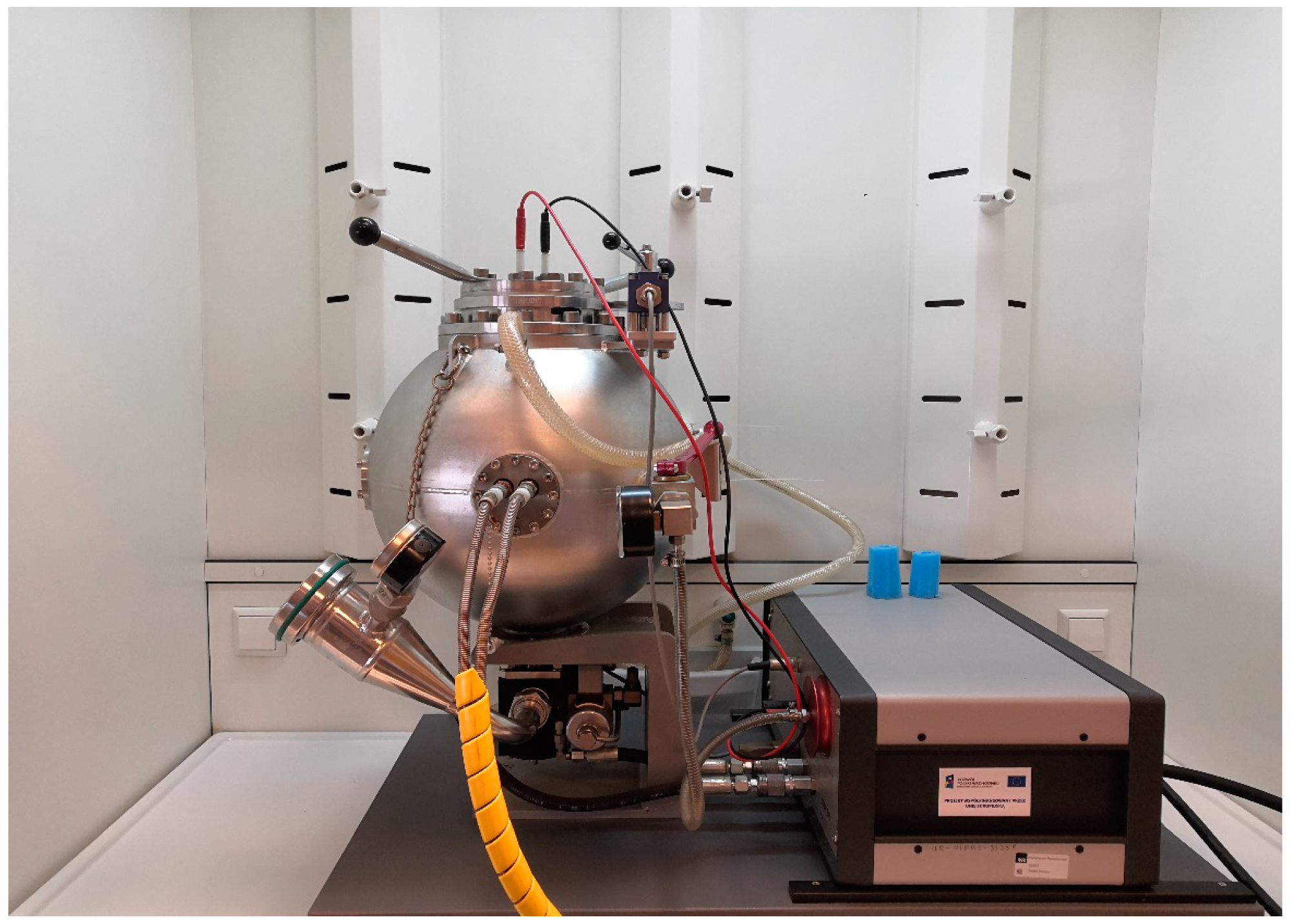 Explosivity Analyzer KSEP 310.