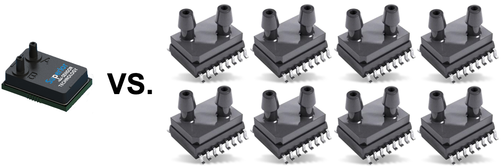 Superior Sensor Technology’s Customers Maximize Flexibility and Improve Cost Performance of HVAC, Medical and Industrial Products