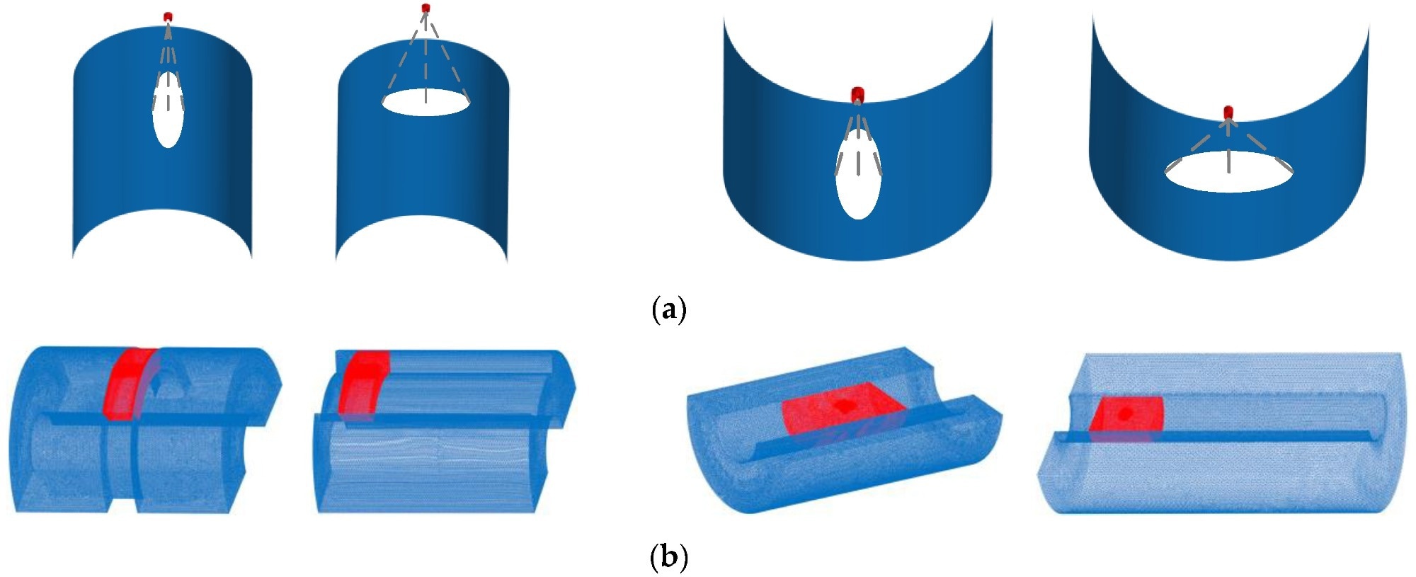 Computational domain and mesh division of the arc surface spraying. (a) Computational domain. (b) Meshing.