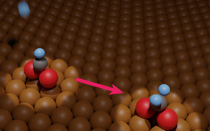 The Practical Conversion of Carbon Dioxide into Methanol Fuel.