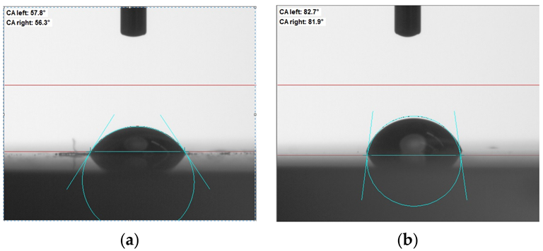 Change in the wetting angle for the pure MgF2 (a) and for the MgF2 + CNTs (b).