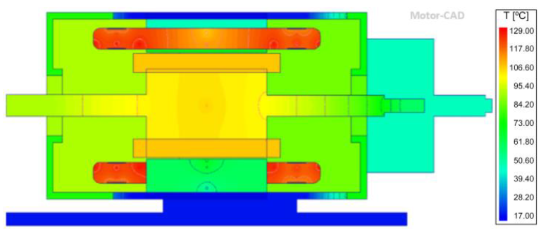 Axial view of water-cooled motor with PA6GF30 casing after FEM analysis.