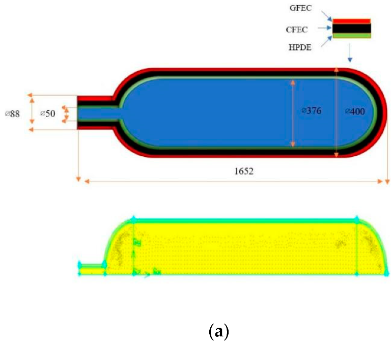 Two-dimensional geometry and computational grid of the cylinder before and after optimization (dimensions are given in millimeters): (a) Original scheme, (b) Optimized scheme.