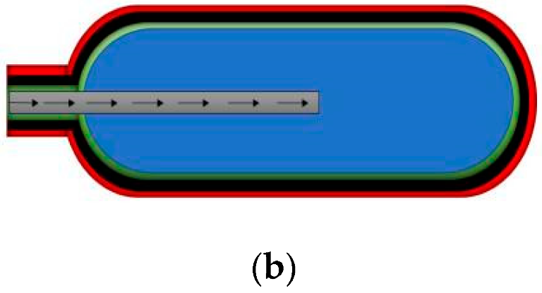 Two-dimensional geometry and computational grid of the cylinder before and after optimization (dimensions are given in millimeters): (a) Original scheme, (b) Optimized scheme.