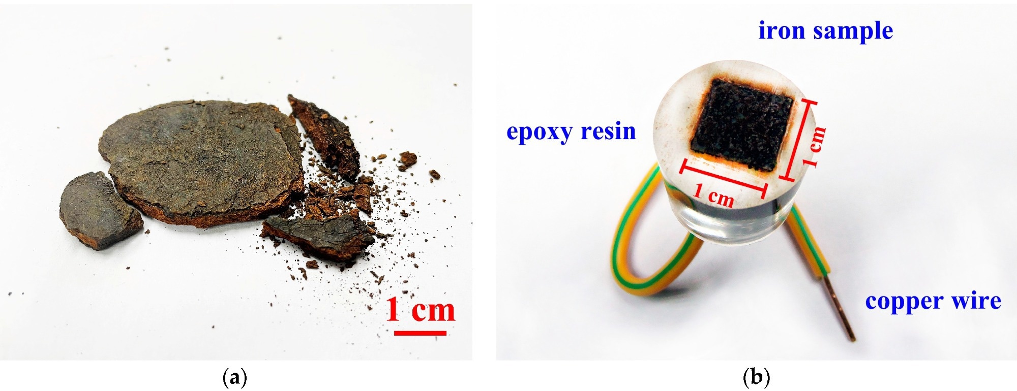 Archaeological iron artifacts from the Nanhai I (a); working electrode (b).