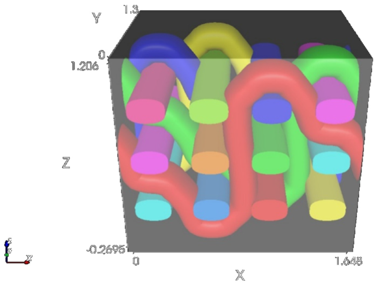 Weave unit simulation in Texgen.