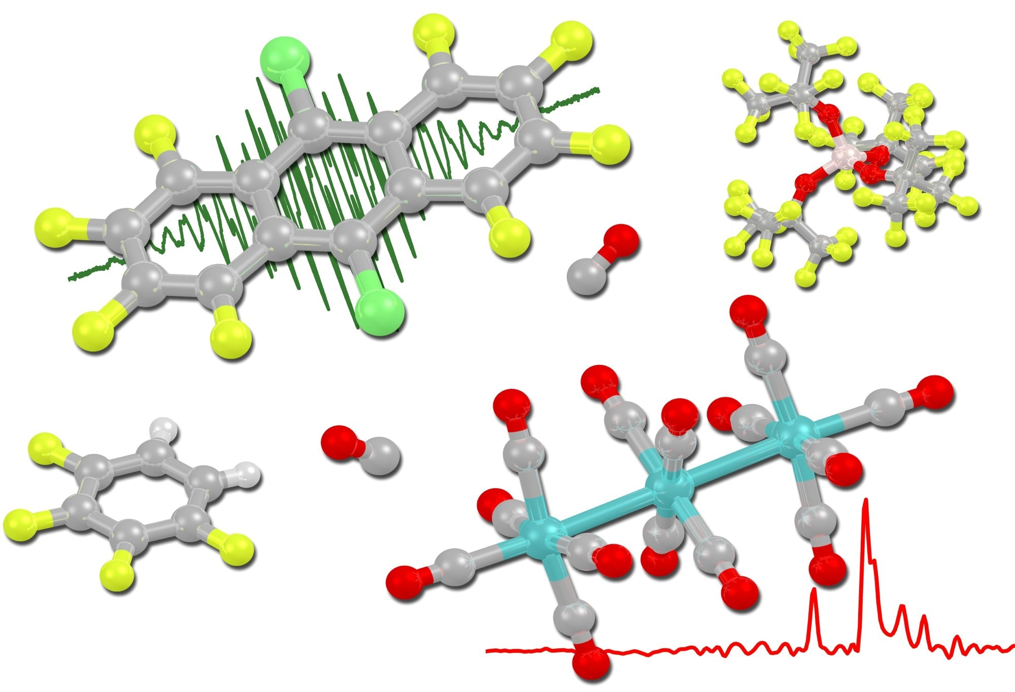 A Novel Reagent for De-Electronation.