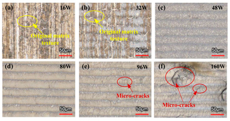 Morphology of laser-cleaned 7075 aluminum alloy with different laser powers. (a) 16 W; (b) 32 W; (c) 48 W; (d) 80 W; (e) 96 W; (f) 160 W.