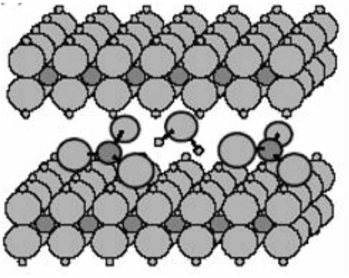 Typical structure of nanoceramics, i.e., metal hydroxide layers and interlayer anions.