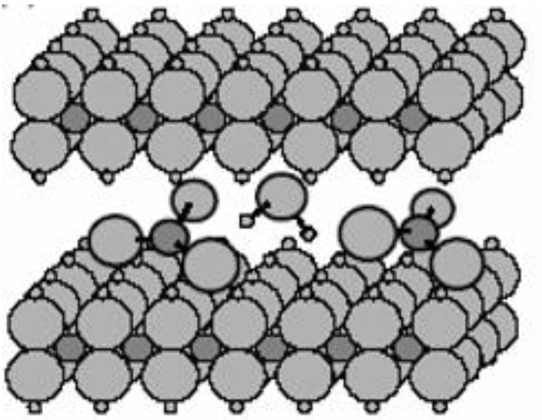 Typical structure of nanoceramics, i.e., metal hydroxide layers and interlayer anions [6].