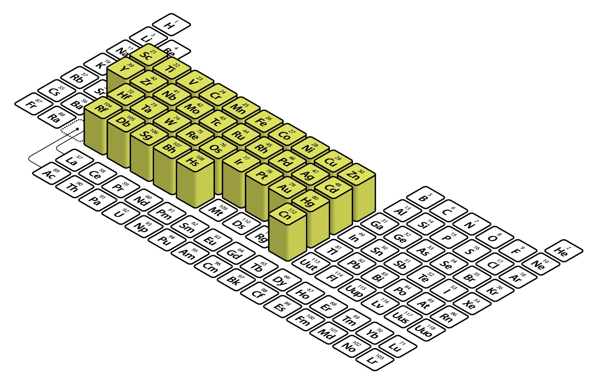 The wide range of material options and potential applications in a variety of fields, including optoelectronics and electronics, has attracted attention toward two-dimensional transition metal chalcogenides (2D TMCs).