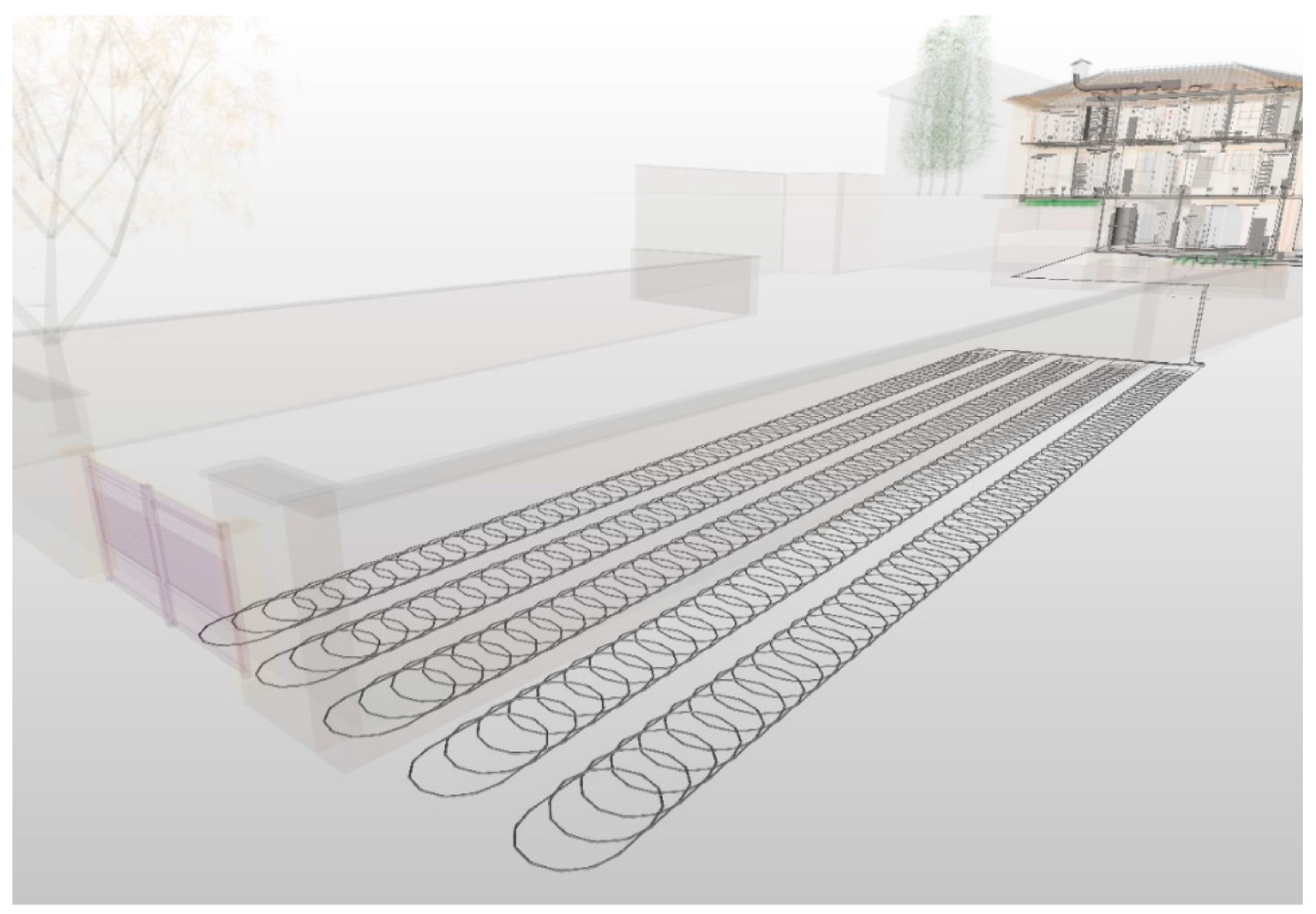 Designed location of the slinky ground source heat exchangers (GHEXs) with respect to the building [10].