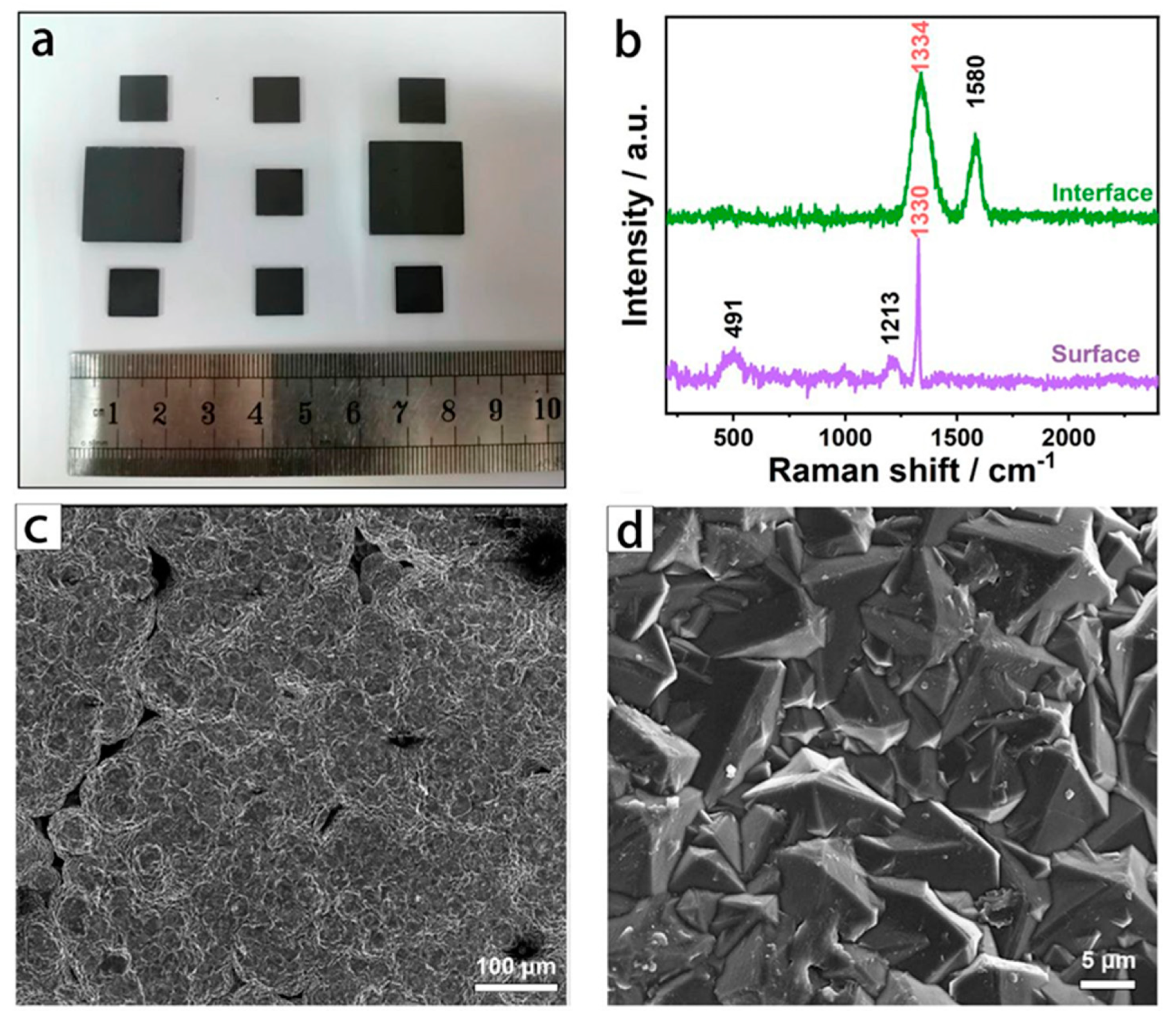 Structure of BDD electrode. (a) Digital photographs; (b) Raman spectra; (c,d) SEM images at two magnifications